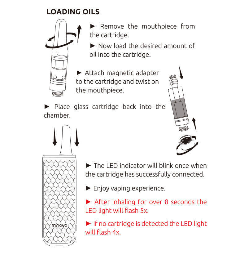 Loading Oils for the Exxus MiNovo on white background