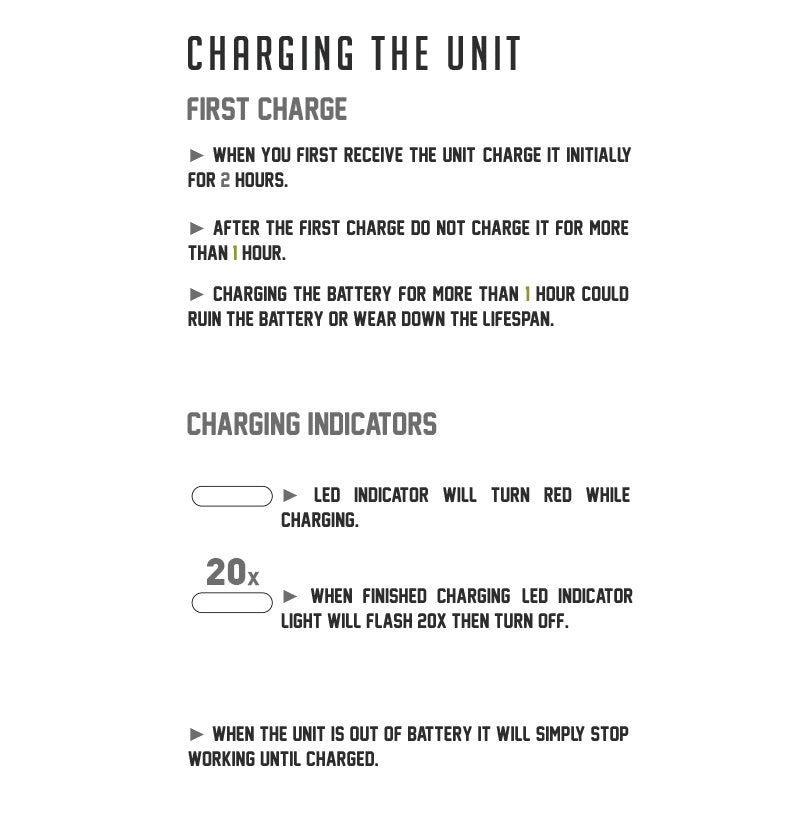 charging the Sutra Auto on white background