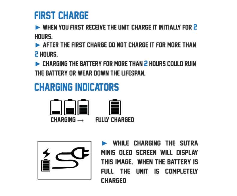 Charging the Sutra Mini on white background