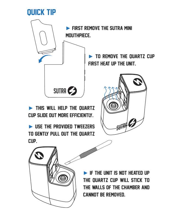 removing the Quartz Cup for the Sutra Mini on white background