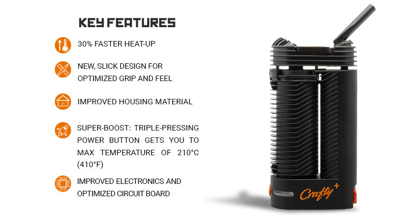 Key Features for the Crafty Plus on white background.