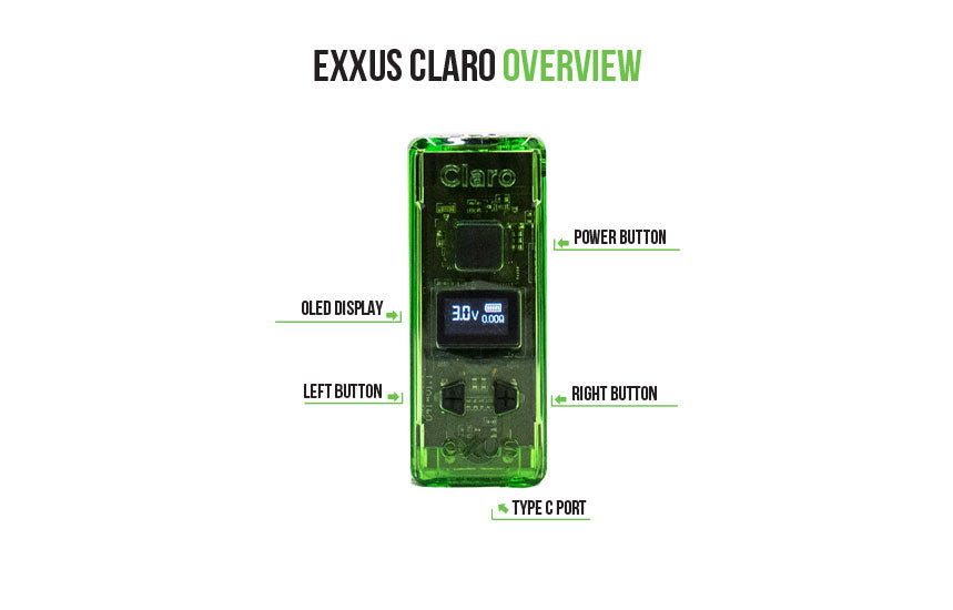 Labelled diagram of the Exxus Claro showing the LED display, 510 thread, power button and USB-C port