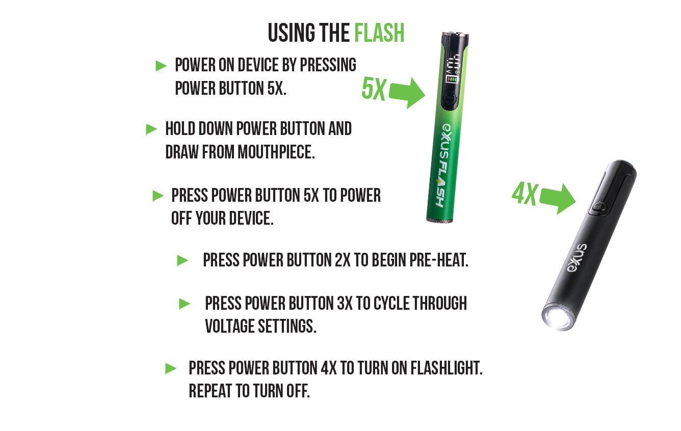 Exxus Flash usage guide: press the power button five times to power on, hold to draw, press twice to preheat and three times to cycle voltage settings