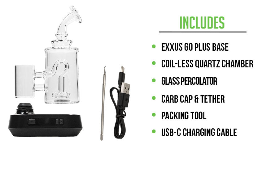Exxus Go Plus What's Included