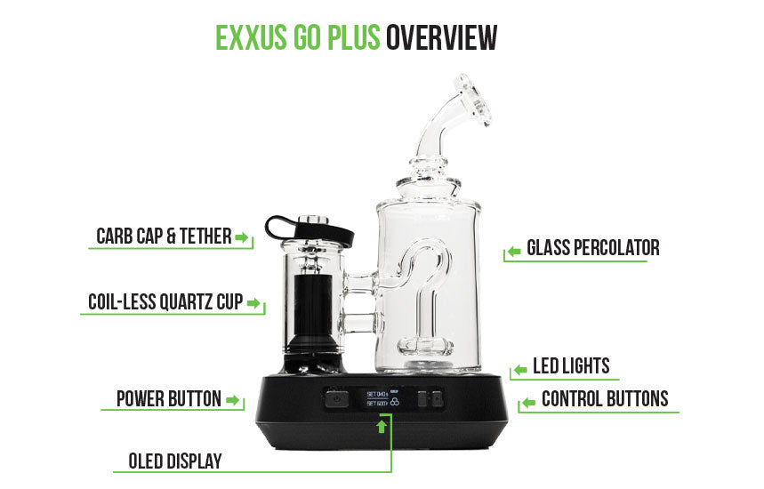 Overview for the Exxus Go Plus on white background