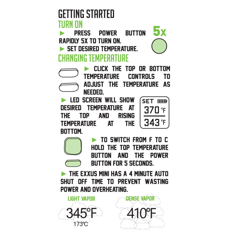 Getting started with the Exxus Mini Plus on white background