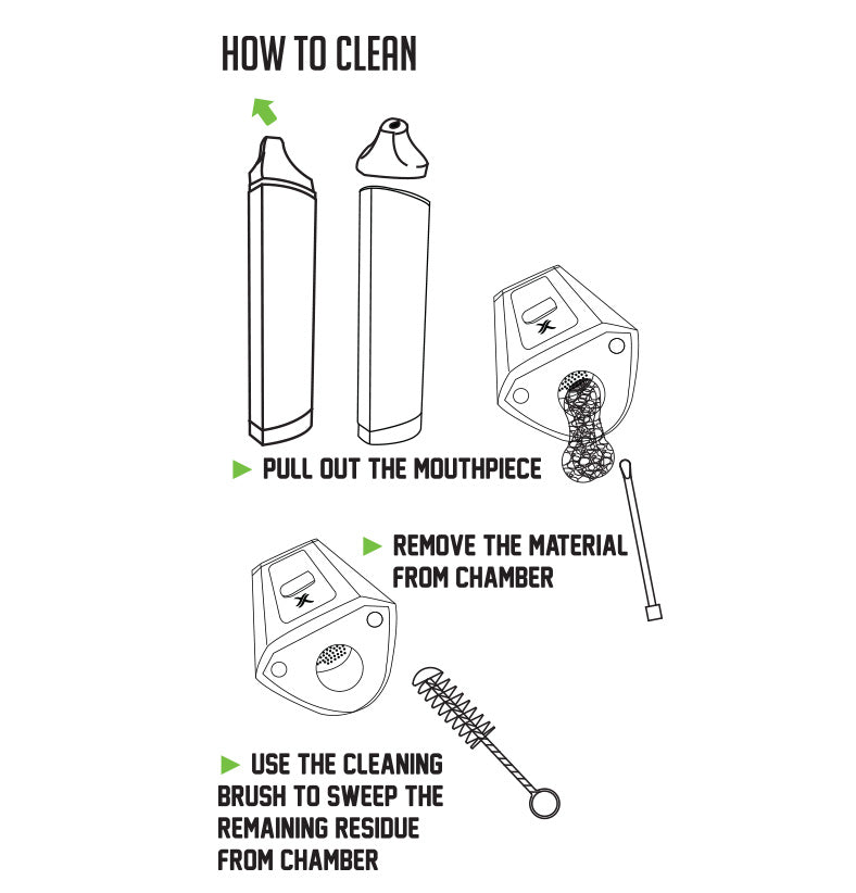 How to clean the Exxus Mini Plus on white background