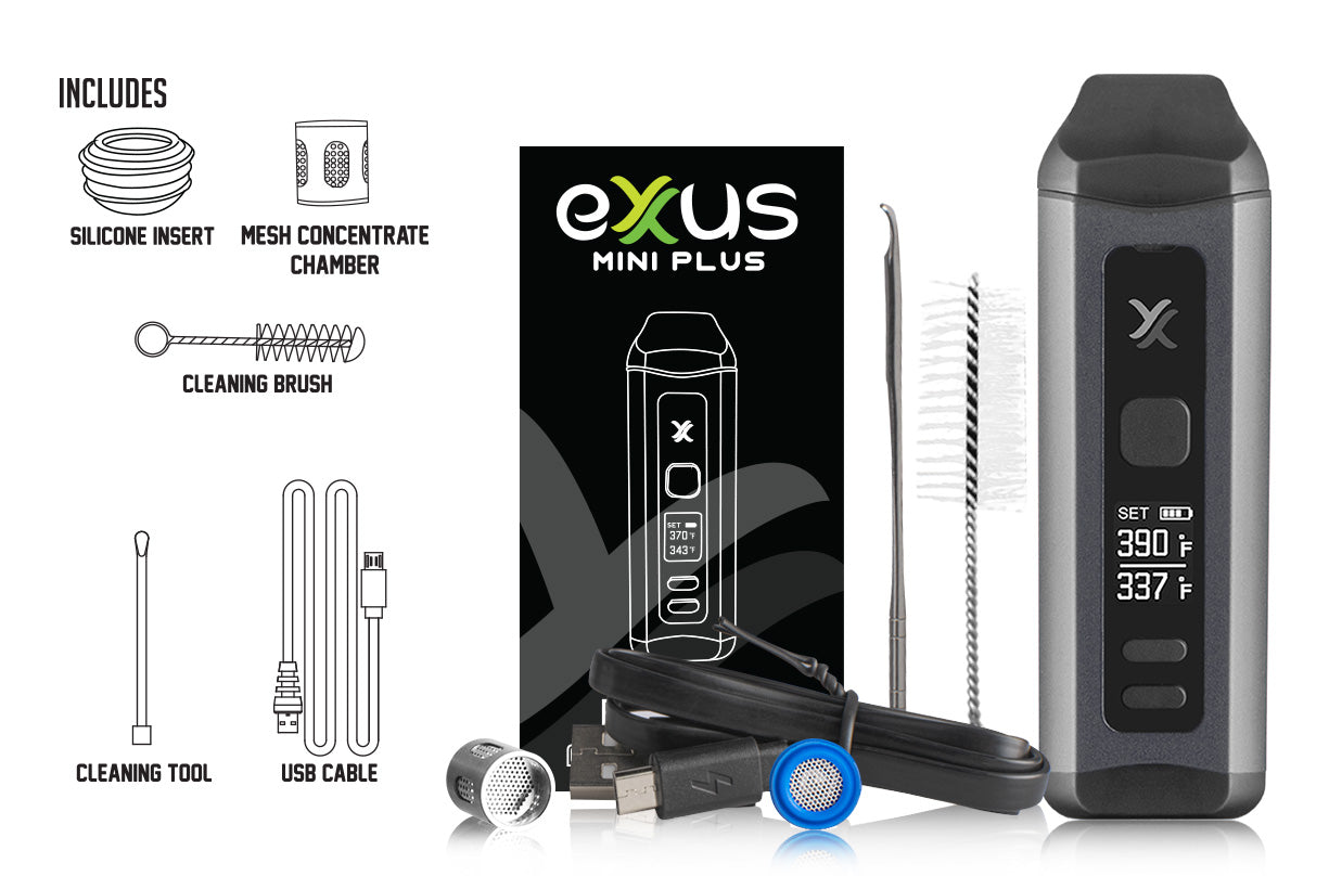 Included with the Exxus Mini Plus on white background