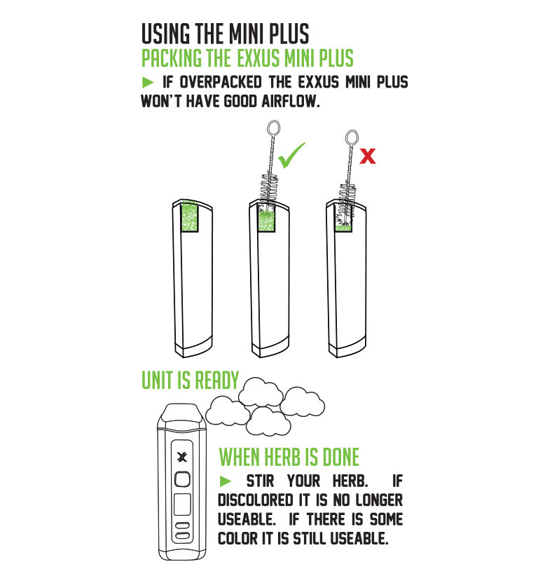 Using the Exxus Mini Plus on white background