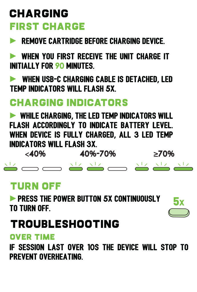 How to charge and troubleshooting for the Exxus Palm Pro on white background