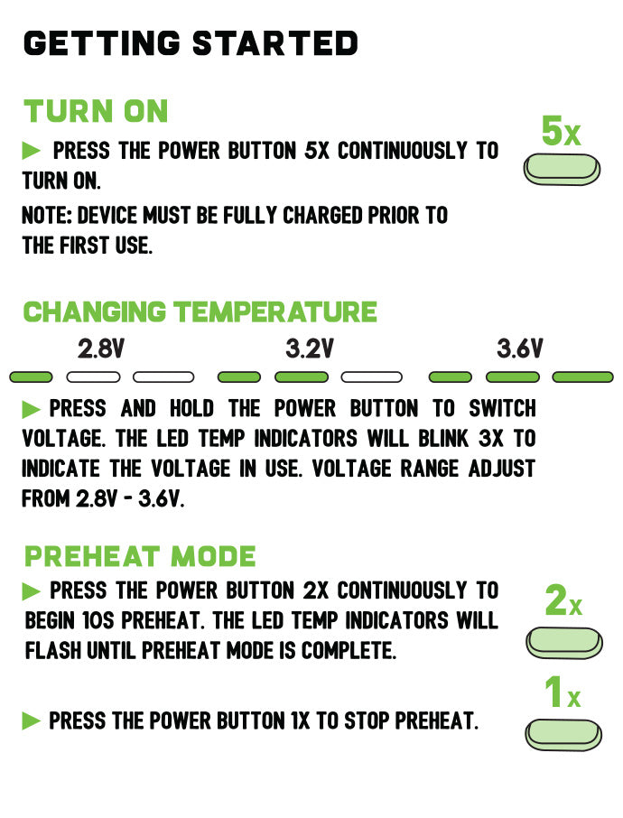 Getting Started with the Exxus Palm Pro on white background