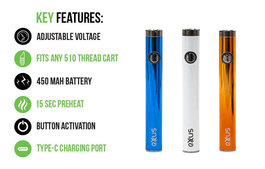 Exxus Plus VV 2.0 Key features on white background