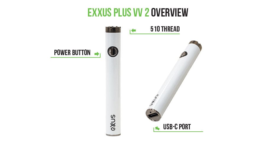 Exxus Plus VV 2.0 Overview on white background