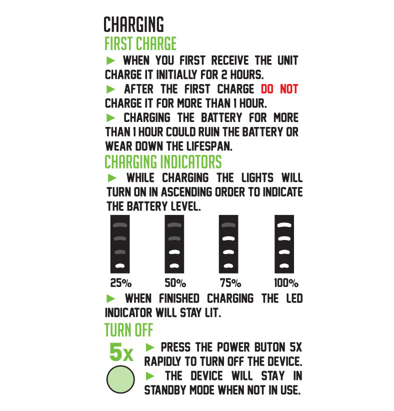 Charging the Exxus Push on white background