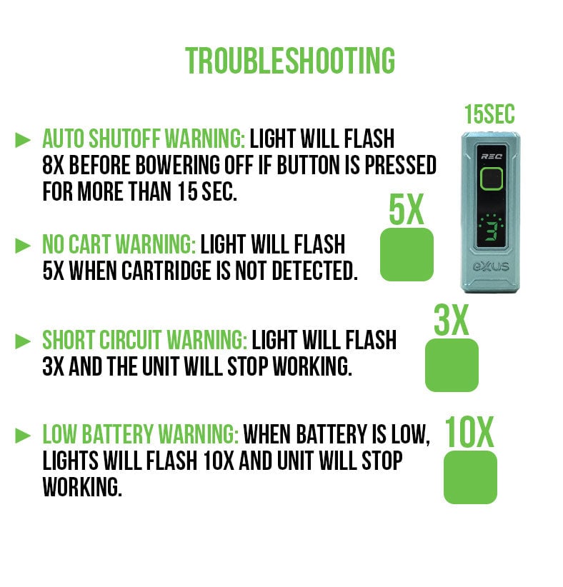 Troubleshooting for the Exxus REC 510 Thread Battery on white background