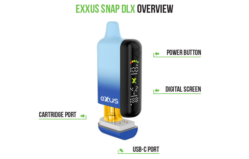 Exxus Snap DLX Overview