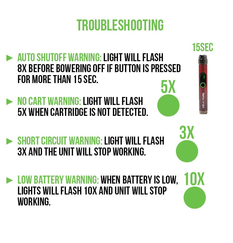 Troubleshooting for the Exxus TUNL 510 Thread Battery on white background