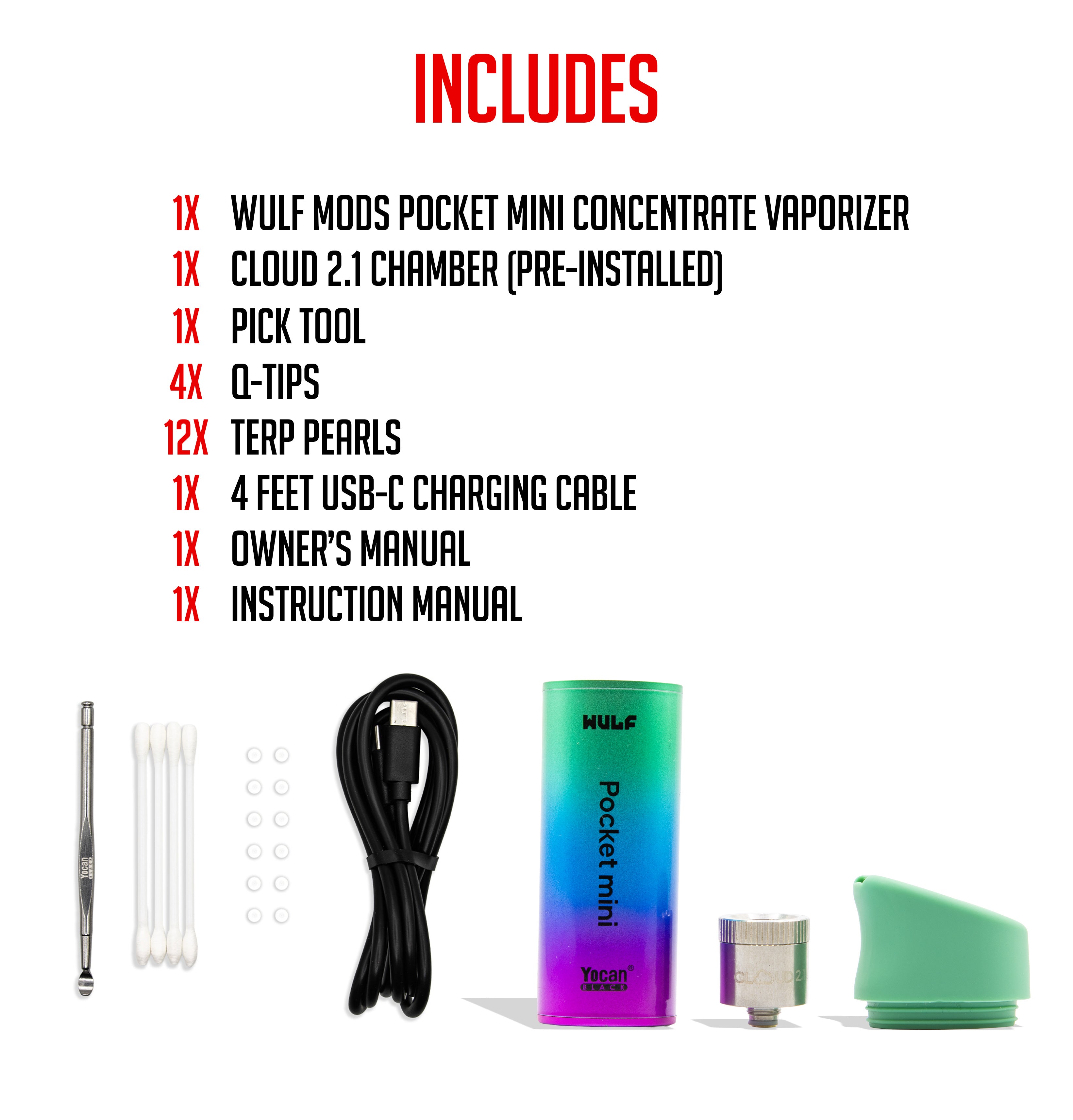 detailed guide for what's included with a purchase of the Wulf Pocket Mini