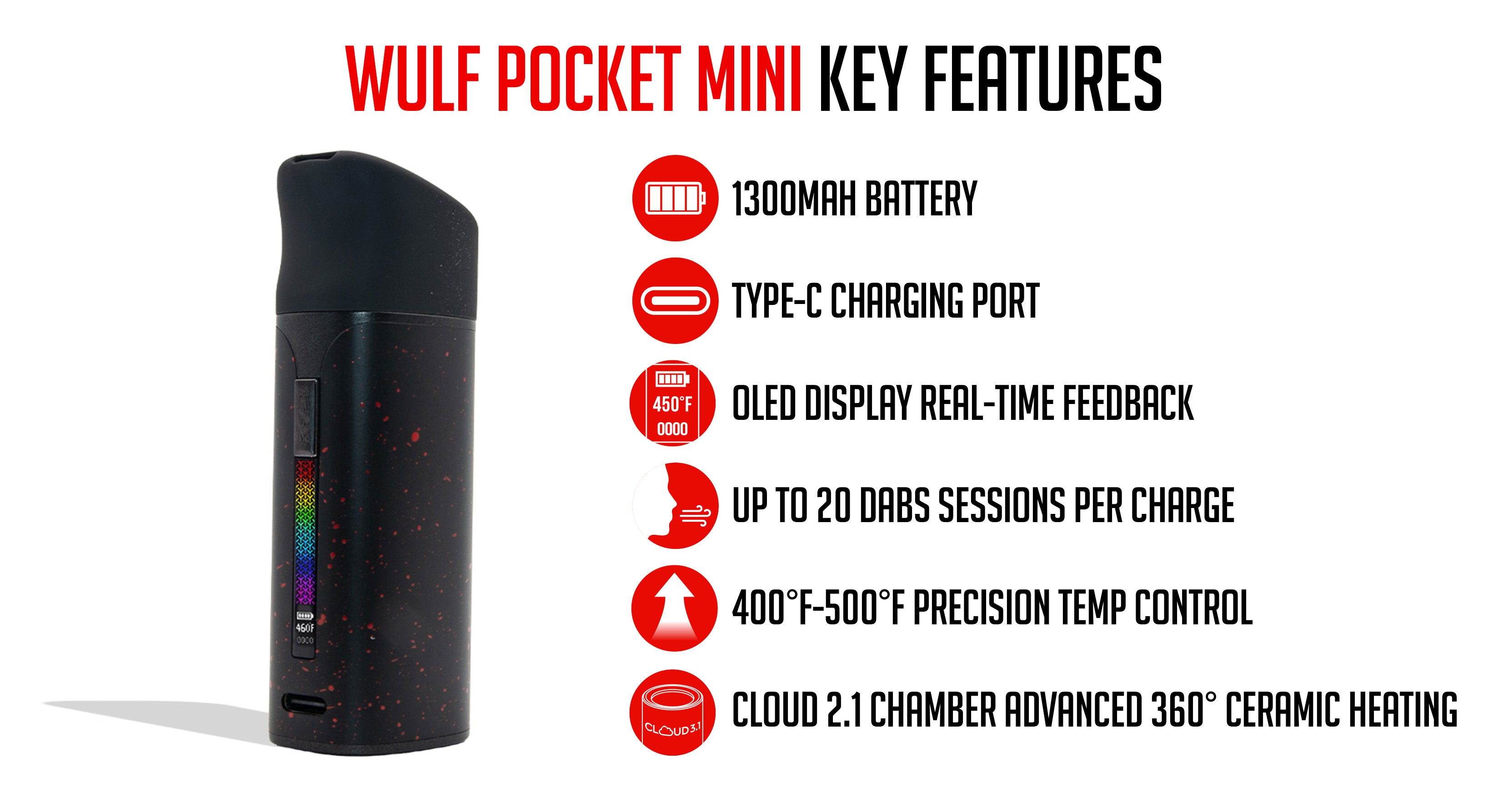detailed instructions/breakdown of the key features of the Wulf Pocket Mini