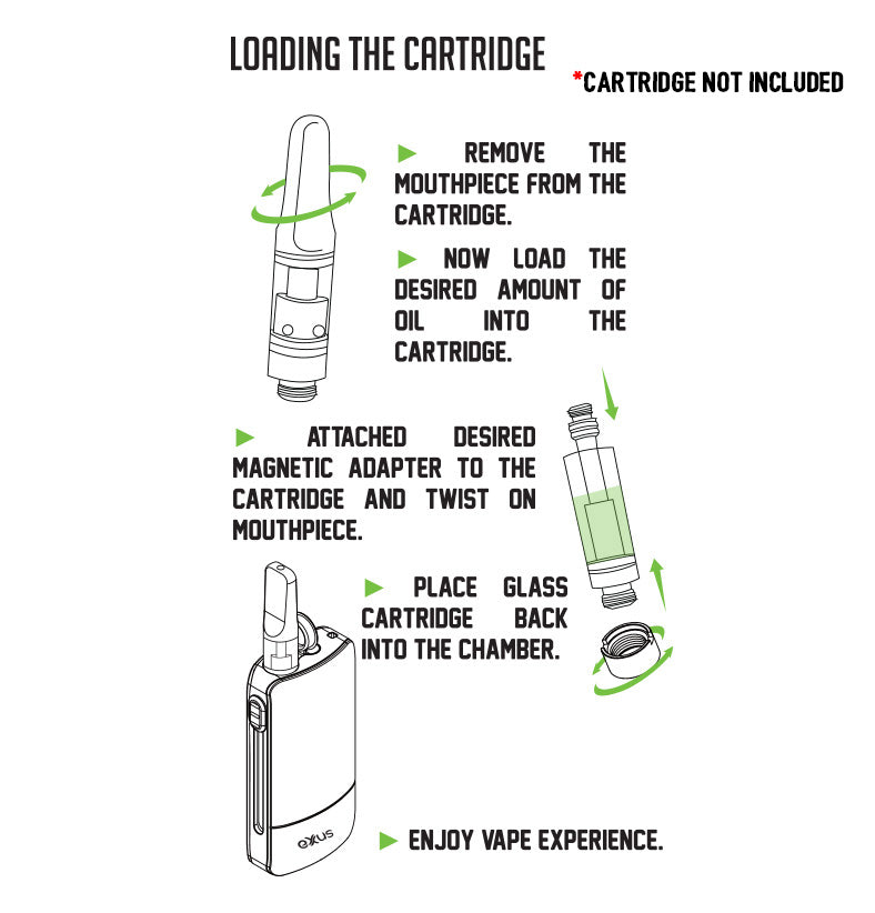 Loading Cartridge for the Exxus Push