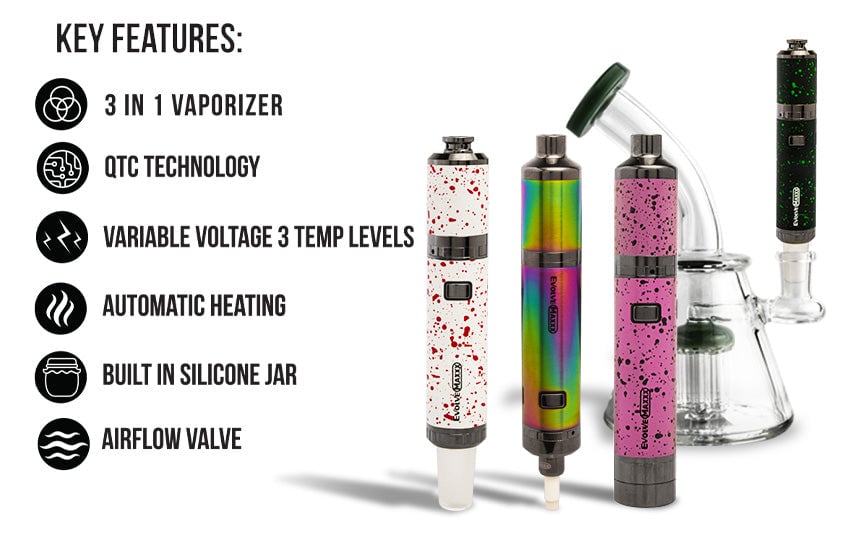 Key features for the Wulf Evolve Maxxx on white background