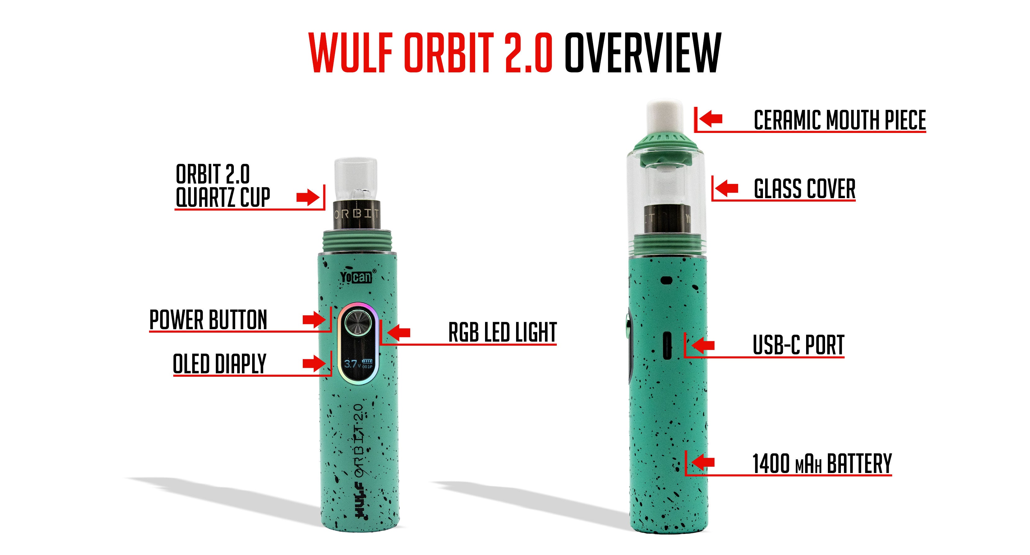 Wulf Orbit 2.0 overview