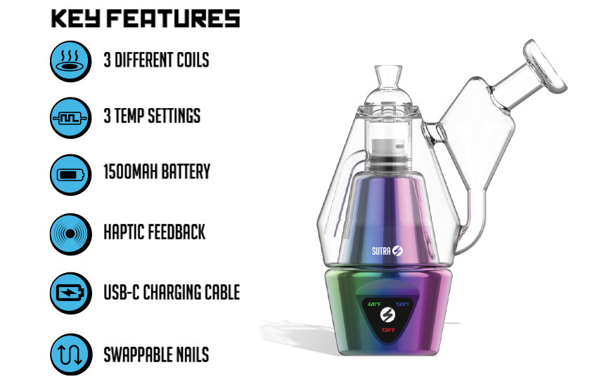 Key features of the Sutra DBR Pro on white background