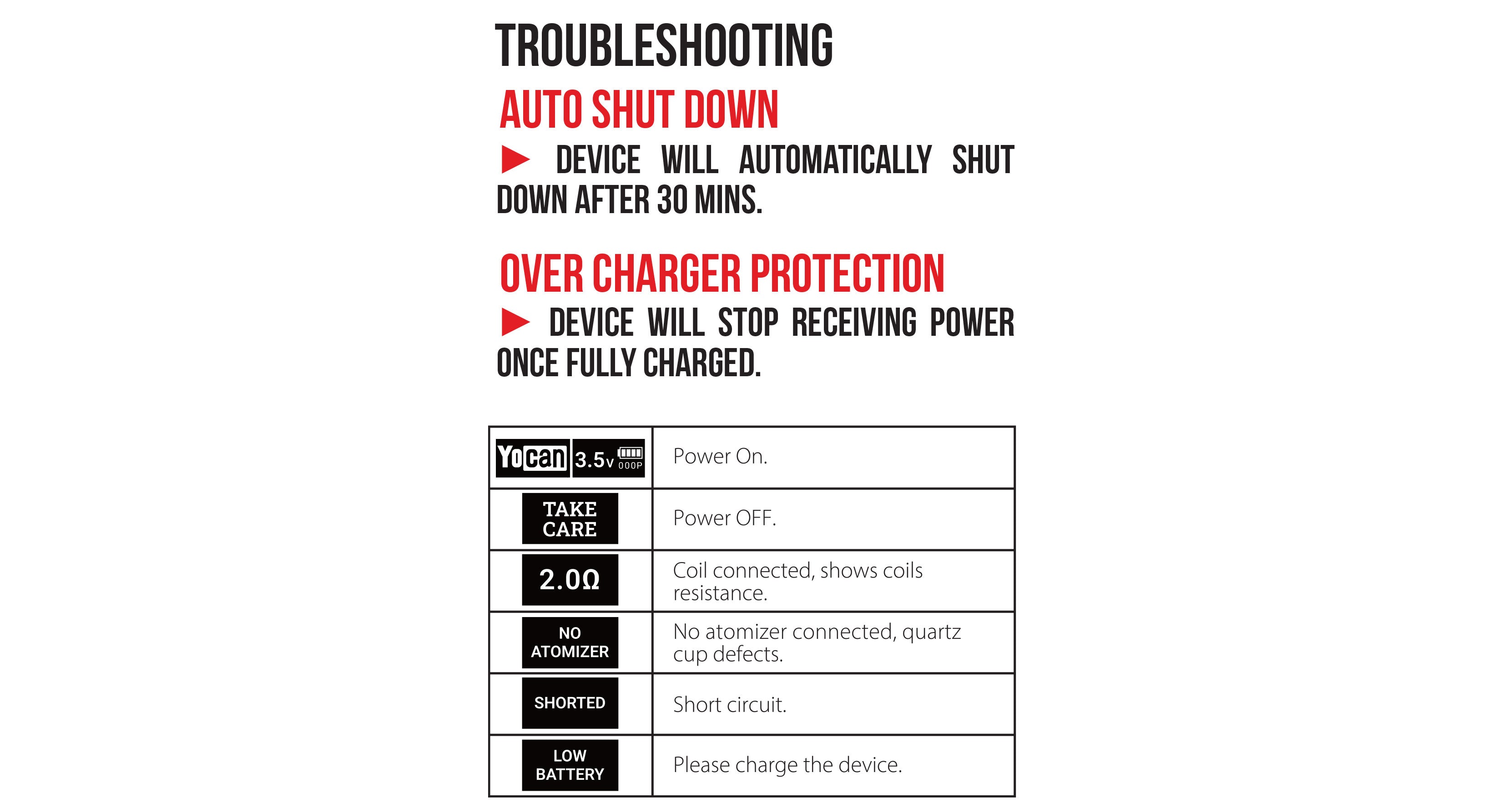 troubleshooting the Wulf Orbit 2.0