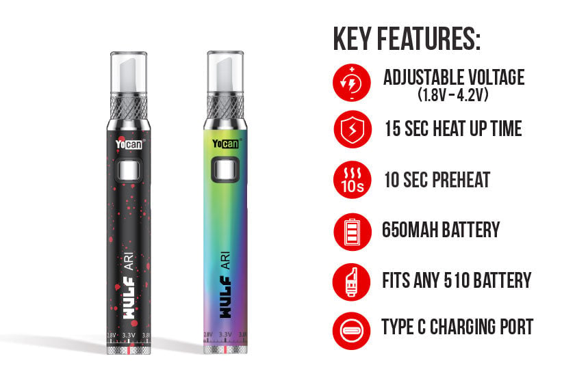 Wulf ARI Hot Knife Key Features on white background