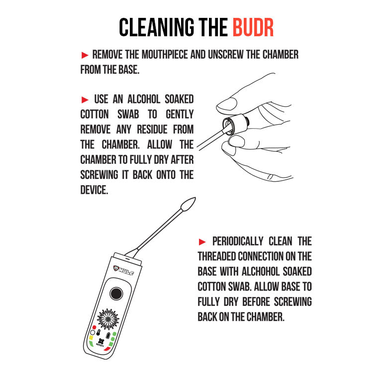WULF Budr cleaning guide: remove the mouthpiece, unscrew the chamber and clean it with an alcohol soaked cotton swab