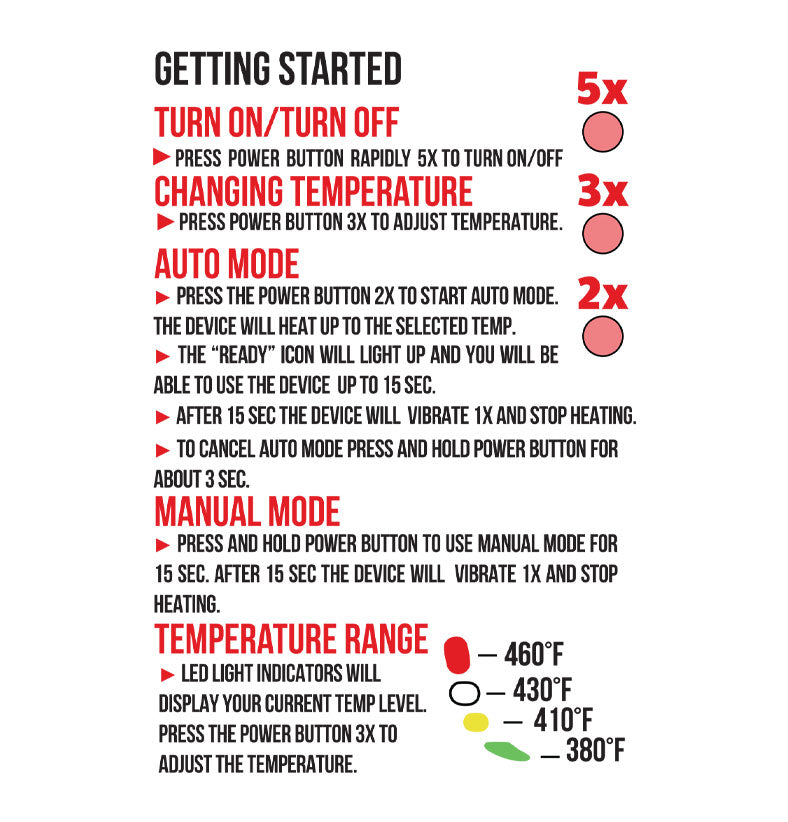 WULF Budr getting started guide covering power, temperature changes, auto mode and manual mode, with a 380 to 460F temperature range