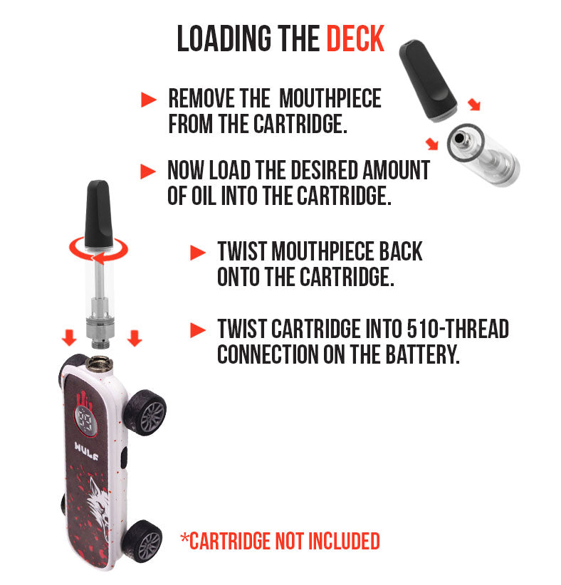 WULF Deck loading guide: remove the mouthpiece from the cartridge, load oil, refit the mouthpiece and twist the cartridge into the 510 connection