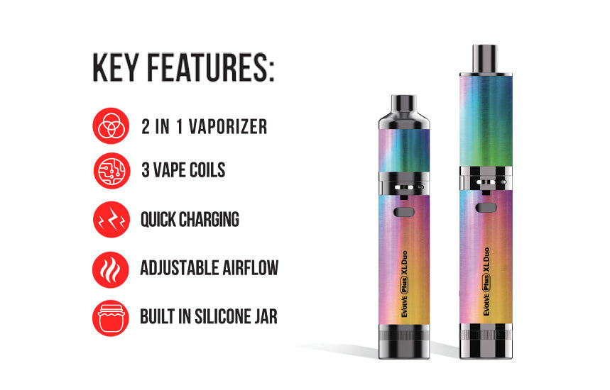Key features for the Wulf Evolve Plus XL Duo on white background