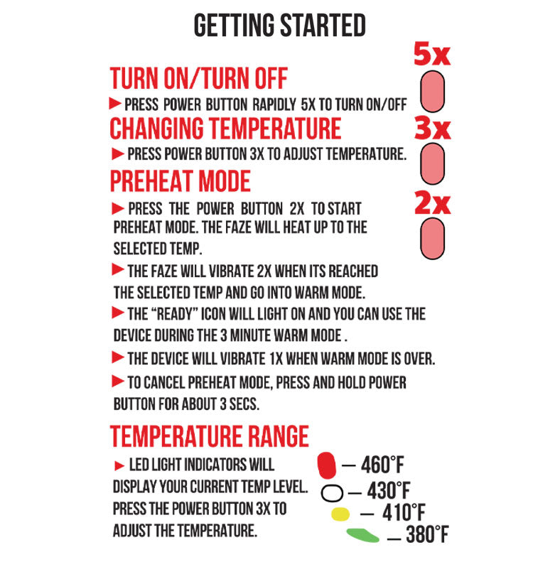 WULF Faze getting started guide: press the power button five times to turn on or off, three times to change temperature, twice for preheat mode, with a 380 to 460F temperature range