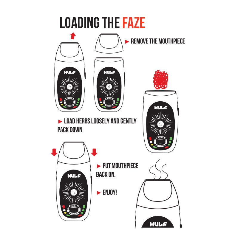 Diagram showing how to load the WULF Faze: remove the mouthpiece, load herb loosely and pack down