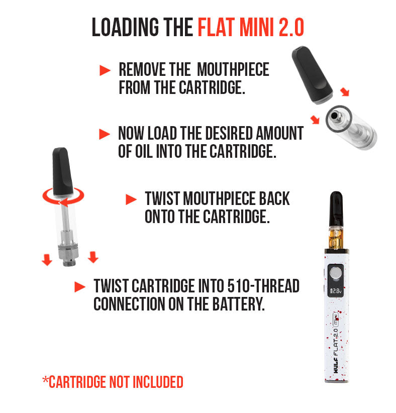 WULF Flat Mini 2.0 loading guide: remove the mouthpiece from the cartridge, load oil, refit the mouthpiece and twist the cartridge into the 510 connection