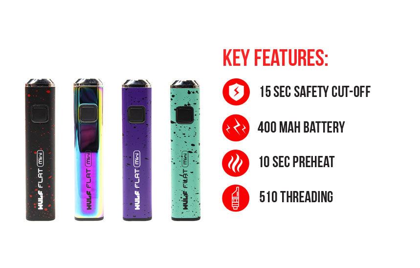 Key features for the Wulf Flat Mini on white background