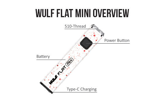 Wulf Flat Mini Overview
