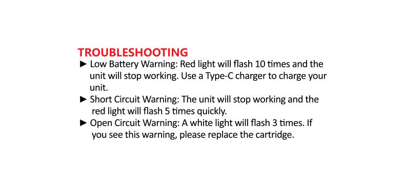 Wulf Flat Mini Troubleshooting