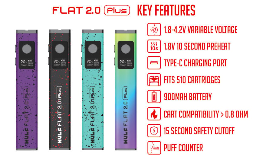WULF Flat Plus 2.0 key features: 1.8 to 4.2V variable voltage, 1.8V ten second preheat, USB-C charging port, fits 510 cartridges, 900mAh battery, 15 second safety cutoff and puff counter
