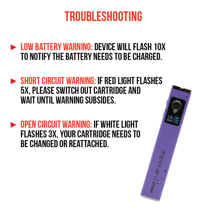 WULF Flat Plus 2.0 troubleshooting guide covering low battery, short circuit and open circuit warnings