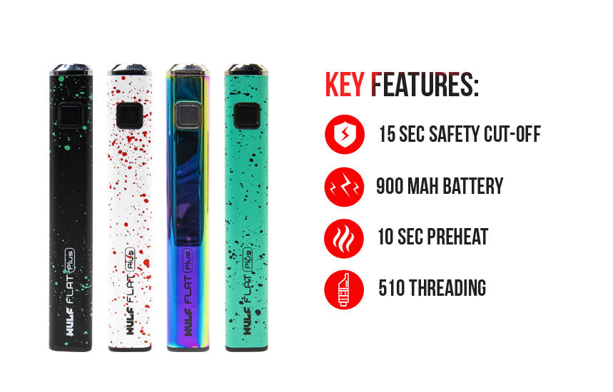 Wulf Flat Plus Key Features