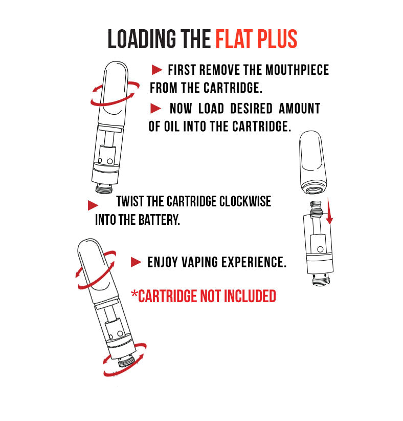 Loading the Wulf Flat Plus