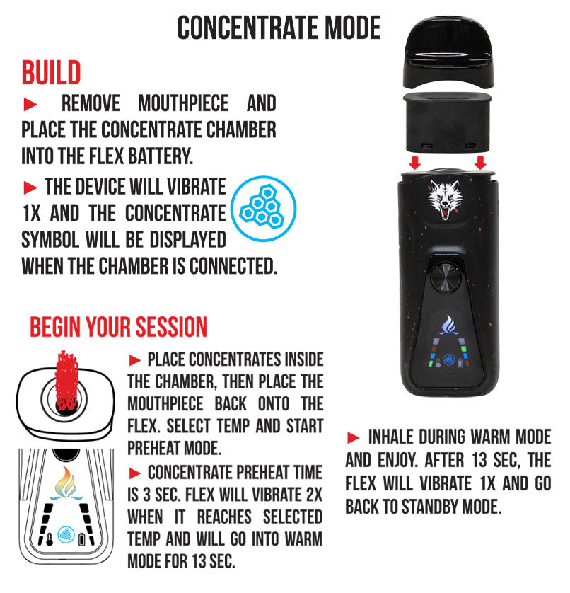 WULF Flex concentrate mode guide: fit the concentrate chamber, load concentrates, refit the mouthpiece and start the preheat cycle