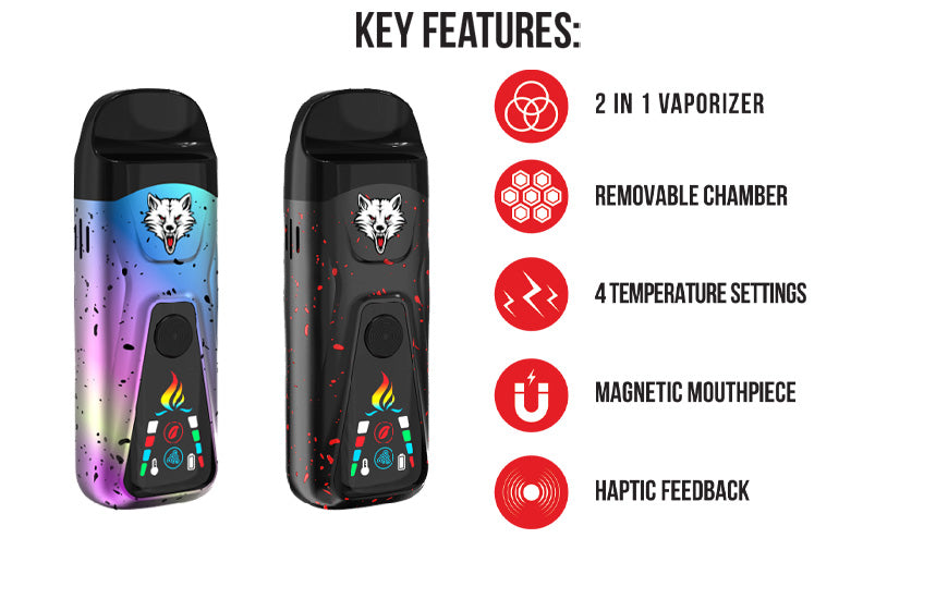 Wulf Flex Key Features