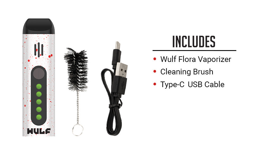 What's included with the Wulf Flora on white background