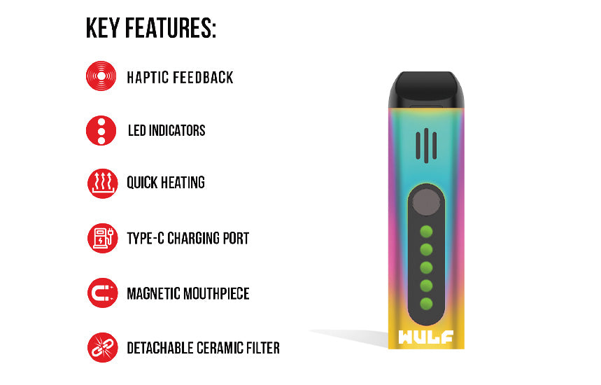key features for the Wulf Flora on white background