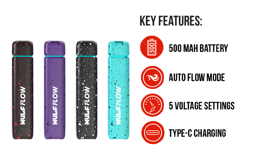 Wulf Flow Key Features