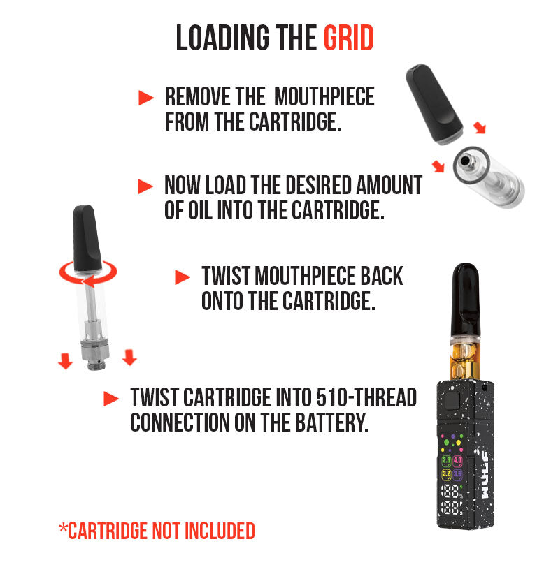 WULF Grid loading guide: remove the mouthpiece from the cartridge, load oil, refit the mouthpiece and twist the cartridge into the 510 connection