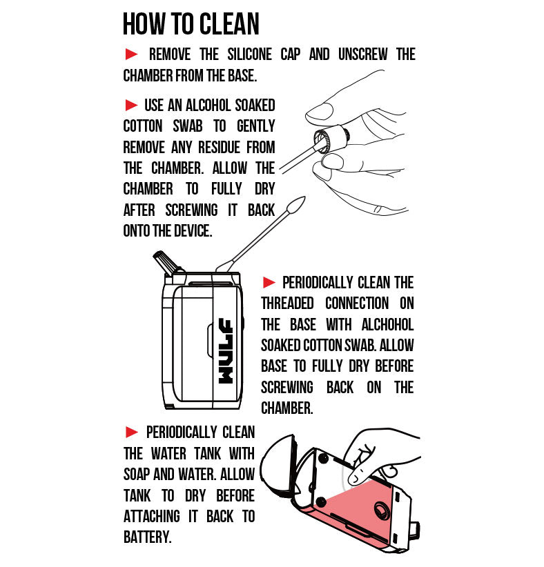 cleaning instructions wulf growler white background